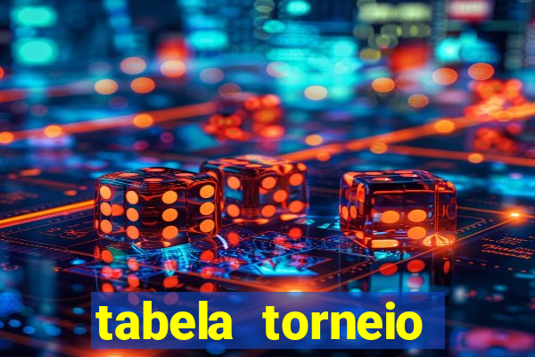 tabela torneio betano argentina